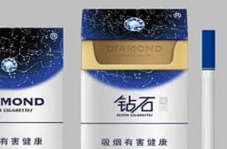 一手哈尔滨香烟批发多少钱2025年整理，专业阐述哈尔滨香烟批发价